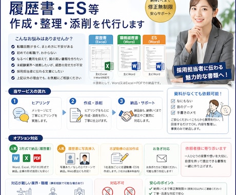 履歴書・ES等作成・整理・添削を代行します 特急対応可！お急ぎの方お任せください。 イメージ1