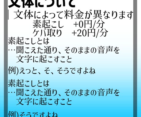 60円/分で動画・音声の文字起こしを承ります 丁寧に、正確に作業させていただきます。 イメージ2