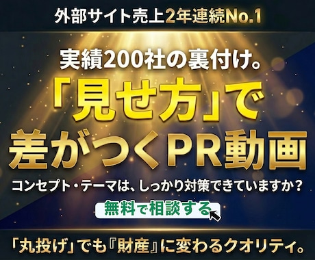 実績200社。見せ方で差がつくPR動画つくります ナレーションは8種ご用意！構成・企画力が◎効果的なPRに！ イメージ1