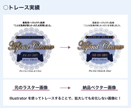 Adobe Illustratorでトレースします あなたの作ったロゴやイラストの画像をAiデータに！ イメージ1