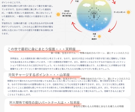 子供のホロスコープ解読から相談まで受付けます ★星よみ★子供の特性•才能を読み解きます！8-15歳 イメージ2