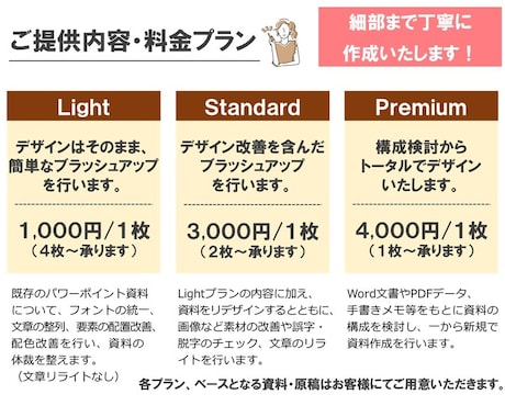 伝わる、目に留まるパワーポイント資料を作成します 資料作成以外のことにもっと時間を割きたい方、サポートします！ イメージ2