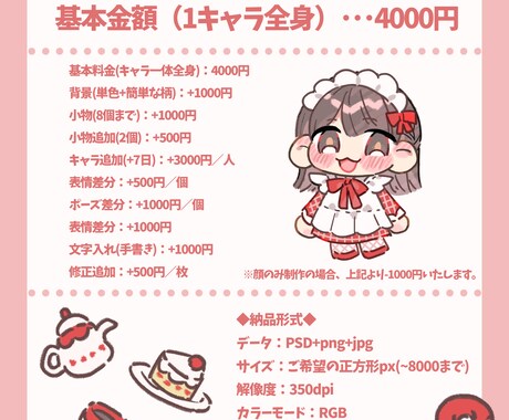 ゆるっとした可愛い系SDを制作します グッズ/Vtuber/アイドル/ソンムル/マスコット イメージ2