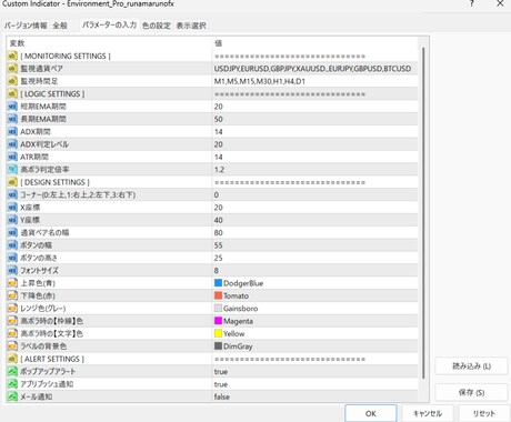 データアナリスト設計【環境認識Pro】を提供します 全通貨を監視し「今どの通貨がチャンスか？」が1秒で分かります イメージ2
