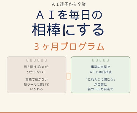 個人事業主のAI日常化を3ヶ月で伴走します AI迷子から卒業。毎日AIに相談する自分になる3ヶ月 イメージ1