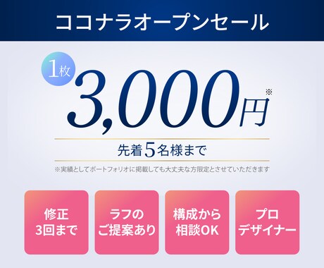 なんとなくから卒業！「売れる画像」を提案いたします 5年現場実績のあるEC画像デザイナーが制作 イメージ2