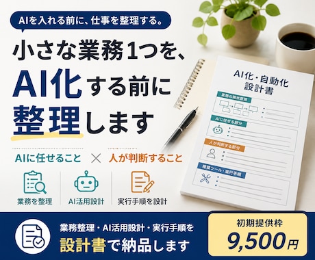 小さな業務1つをAI化・自動化する設計書を作ります AIに任せる部分と人が判断する部分を整理します イメージ1