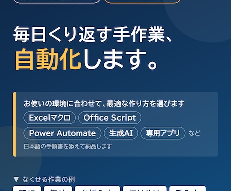生成AIで社内の手作業を自動化します 環境に合わせて最適な形で。動く仕組み＋手順書を納品 イメージ1