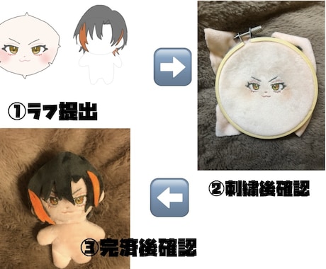 あなただけのぬいぐるみをお作りします ぬいぐるみを安価で作成致します！ イメージ2