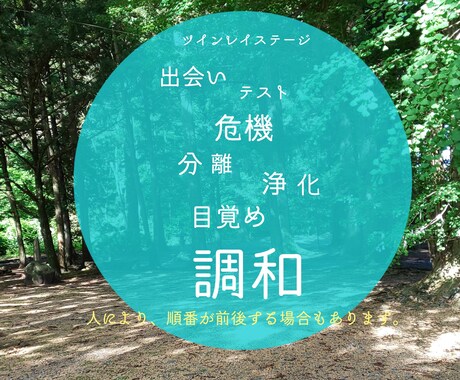 現実を動かそう！ツインレイセッション承ります 現実的スピリチュアルで、現実を動かそう！♪ イメージ2