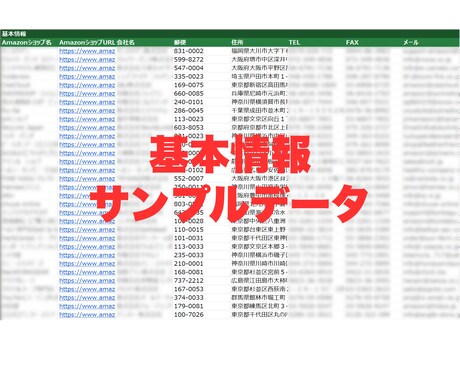 Amazon✅EC出店者の営業リスト提供します 大口出品法人リストは即納可！会社HP等付与可！低価格でご提供 イメージ2