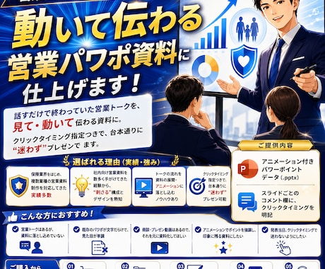 不動産営業のトーク・提案を伝わる資料に仕上げます 物件の魅力や投資メリットが、見て・動いて伝わる資料に イメージ1