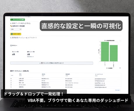情報漏洩ゼロの名寄せツールを提供します 絶対に外部通信しない、銀行レベルの安心感。 イメージ2