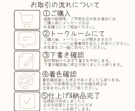 スヌーピー風のゆるかわな似顔絵お描きします 全身でもこの価格！4月末まで全身オプションサービス中！ イメージ2