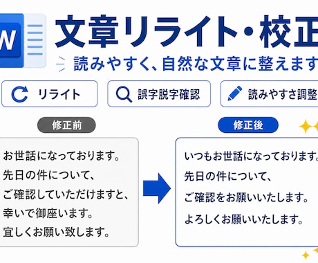 文章を読みやすく自然に整えます 伝わりやすい文章に丁寧に整えます イメージ1