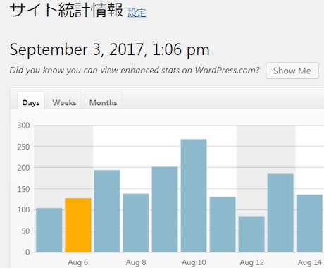 27サイト ポータルサイト全部お見せします 自動更新ポータルサイトの方向性で迷われている方の参考に イメージ1