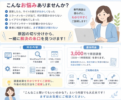 WordPressサイトのお困りごと相談承ります ホームページの「原因不明」を一緒に調査します イメージ2