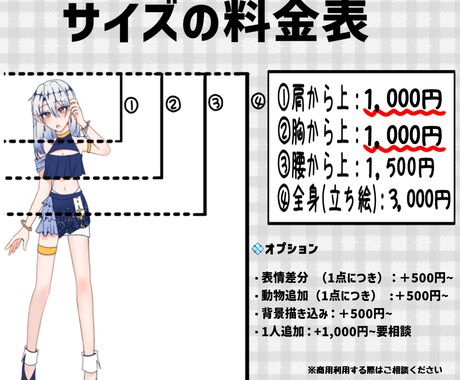 安値でイラストを作成します ポップで目に留まる可愛いイラストをお求めの方へ！ イメージ2