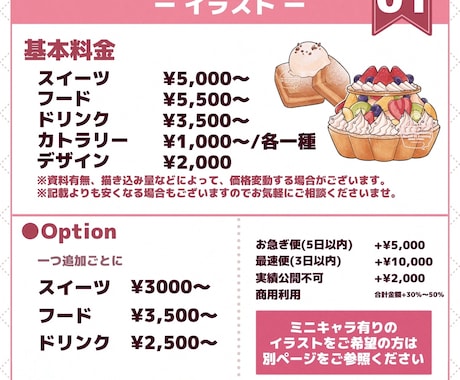 食べ物お描きします スイーツやフードをデフォルメ風にお描きします イメージ2