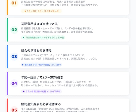 SaaSの提案・契約を元営業が本音で診断します その提案書、どこが"盛られている"か分かりますか？ イメージ2