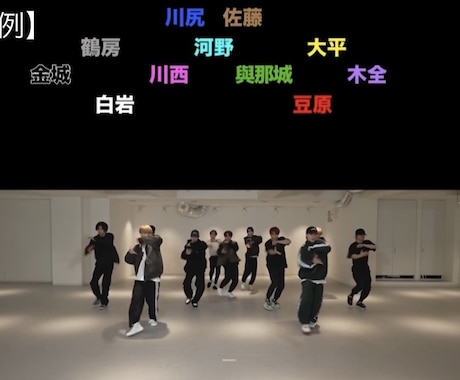 ダンスのフォーメーション動画を作ります イメージ1