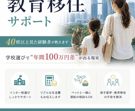 マレーシア教育移住・母子留学の経験者が答えます ネットの情報で動く前に、リアルを聞いてください イメージ1