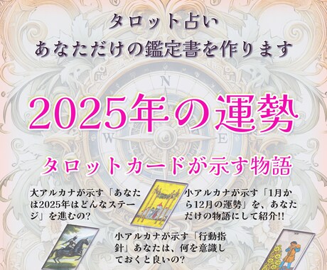 あなたの「2025年の運勢」を物語でお伝えします タロット占いの結果を理解しやすくお伝えする鑑定書を作ります イメージ1