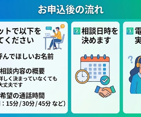現場経験豊富なキャリア&育成のプロが相談にのります SE/事業開発/人材育成経験者によるキャリアコンサルティング イメージ2