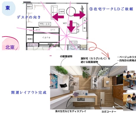 自宅オフィス|在宅ワークルームの風水鑑定承ります 元住宅建築士がモチベ＆仕事運UPの風水ルームへ最短仕上げ イメージ2