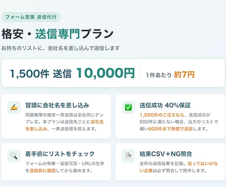 1件約7円 フォーム営業を代行します イメージ1