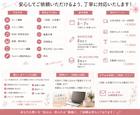 期間限定5月まで InstaTikTok編集します Instagram・TikTok・YouTubeショート対応 イメージ2