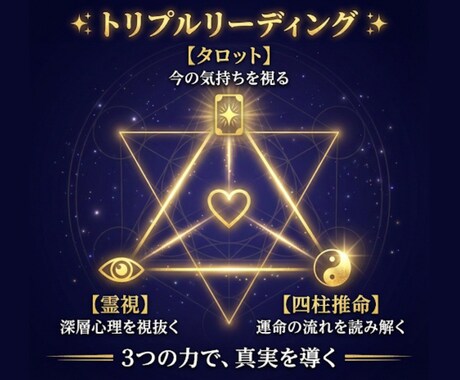 本気の復縁｜霊視×タロット×四柱推命で視抜きます 【先着50名500円】霊視歴30年が彼の本心と願望成就を導く イメージ2