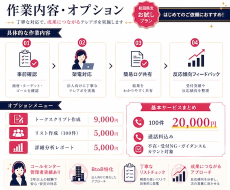 法人向け｜丁寧テレアポ代行100件かけます コールセンター元女性管理者が対応で自然な営業をサポート イメージ2