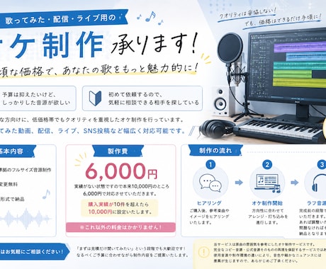 カラオケ音源を制作しますます 初心者さんにもおすすめ！丁寧に制作いたします！ イメージ1