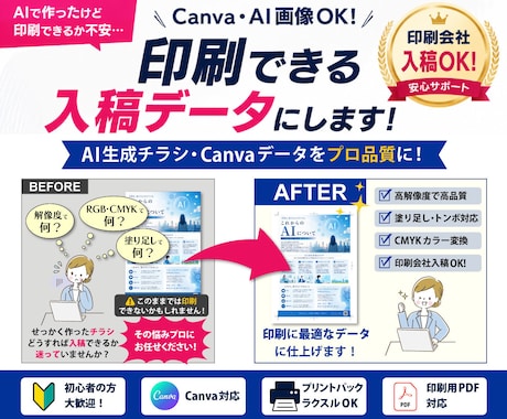Canva・AI画像を印刷用の入稿データにします 高解像度化・塗り足し・PDF化まで対応します イメージ1