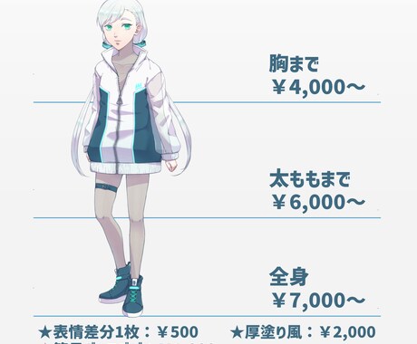 商用利用可！ヘッダー/動画用イラスト等作成します ご依頼者様のイメージに沿った絵柄でお描きします！ イメージ2