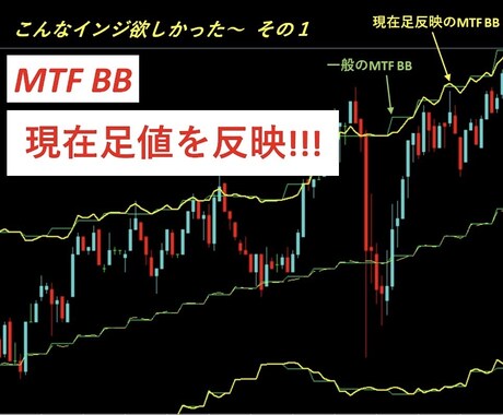 目からウロコなMTF BBインジ提供します MTFでも横棒じゃないぜ！！！ イメージ1