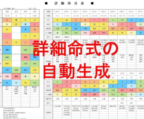 四柱推命の命式表＆鑑定書自動生成ツールを提供します 複数の流派に