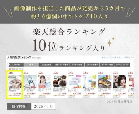 選ばれる！ECサイトの商品撮影・画像制作いたします 撮影と画像制作のセット！Amazonで選ばれる構成設計を提案 イメージ2