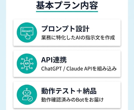 AIチャットボットを開発します 業務特化型AIボットを開発・構築します イメージ2