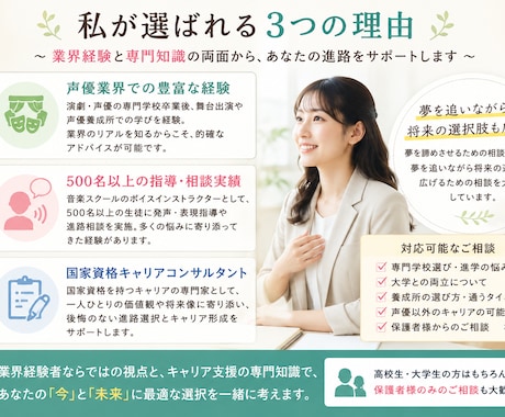 声優志望の方の進路相談します 声優業界経験×キャリアコンサルタント｜進路選択をサポート イメージ2