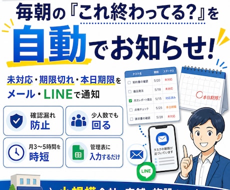 毎朝の未対応チェックをメール自動お知らせします イメージ1