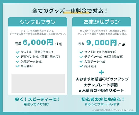 トレンド押さえたグッズデザイン♪入稿まで対応します キャラクターグッズの制作実績100件以上あり！ イメージ2