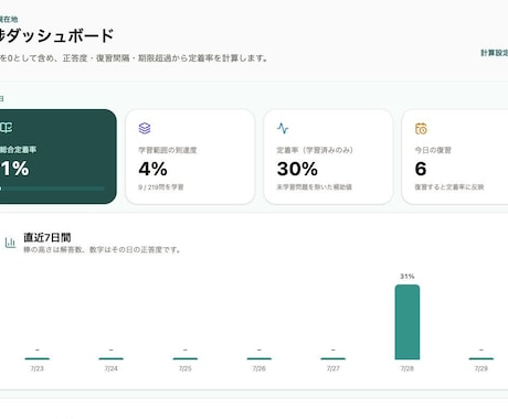 Next.js小規模Webアプリを開発します 認証・DB・管理画面から本番公開まで対応 イメージ2