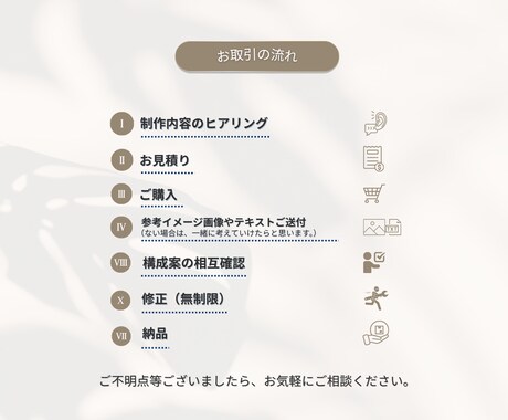CanvaProで高速＆高品質なバナーを制作します 女性デザイナーがCanvaProで幅広いジャンルを制作◎ イメージ2