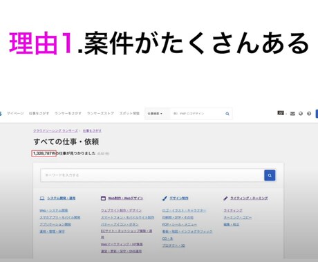 クラウドソーシングで高単価案件の取り方を教えます 自分の長所や特技を使って「好きを仕事に」していきたい人へ イメージ2