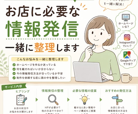 ホームページが必要か一緒に整理しますます イメージ1