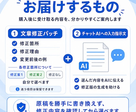 文章添削の修正案｜直す箇所を自分で選べます 書いた文章を見てほしい。でも、直す・残すは自分で決めたい方へ イメージ2