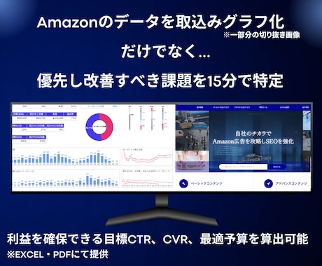 Amazon広告SEO強化ツールで利益改善します 実績づくりのため【2025年11月30日まで】特別価格で提供 イメージ2
