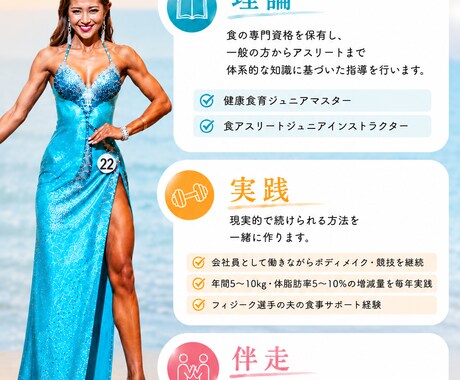 ダイエット・ボディメイクのフルサポートします 資格保有×ビキニフィットネス選手のボディメイク栄養コーチング イメージ2